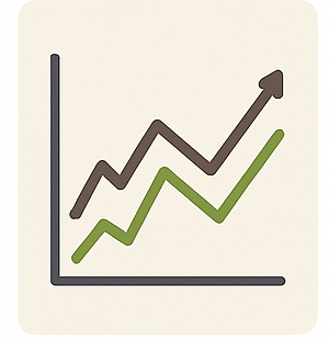Soybean vs Canola Price Spread Analysis